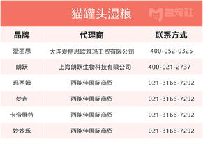 全国知名宠物商品品牌、电子产品代理与销售企业名录